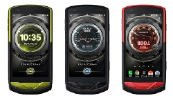 Релиз смартфона Kyocera Torque G02