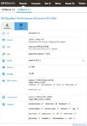 Lenovo Vibe X3 основан на Snapdragon 808 