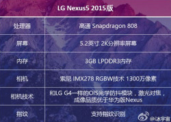 Стали известны возможности смартфона LG Nexus 5 (2015)