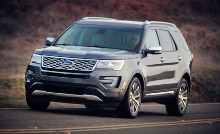 Новый Ford Explorer появился у дилеров