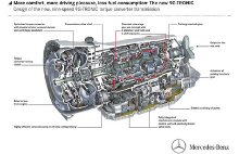 У Mercedes не появится 10-ступенчатая трансмиссия