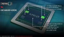 Новые Gpu AMD будут выпускаться на мощностях GlobalFoundries Samsung по техпроцессу 14LPP