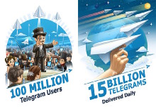 Telegram набрал 100 миллионов пользователей 