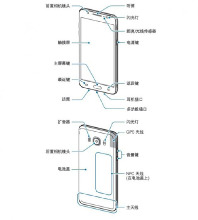 Samsung Galaxy J5 (2016) и J7 (2016) получат металлическую рамку