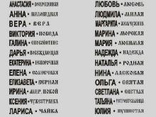 Имя человека влияет на продолжительность жизни