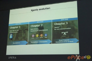 Sony откажется от Xperia M и Xperia C