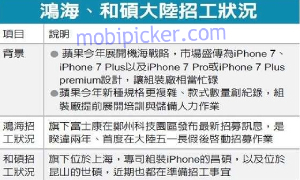 Сразу три версии iPhone 7 ушли в производство