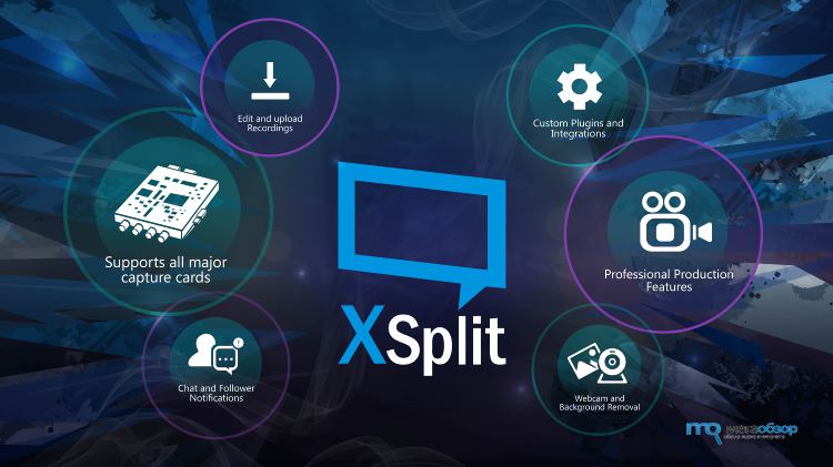 Xsplit Broadcaster I Gamecaster Stali Dostupny V Steam Megaobzor